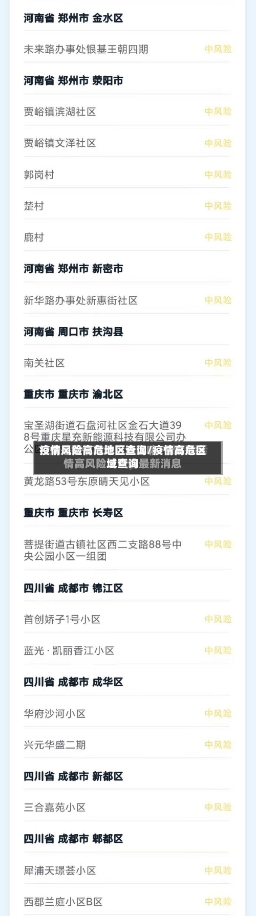疫情风险高危地区查询/疫情高危区域查询-第3张图片