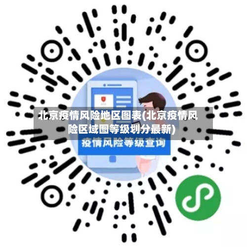北京疫情风险地区图表(北京疫情风险区域图等级划分最新)-第2张图片