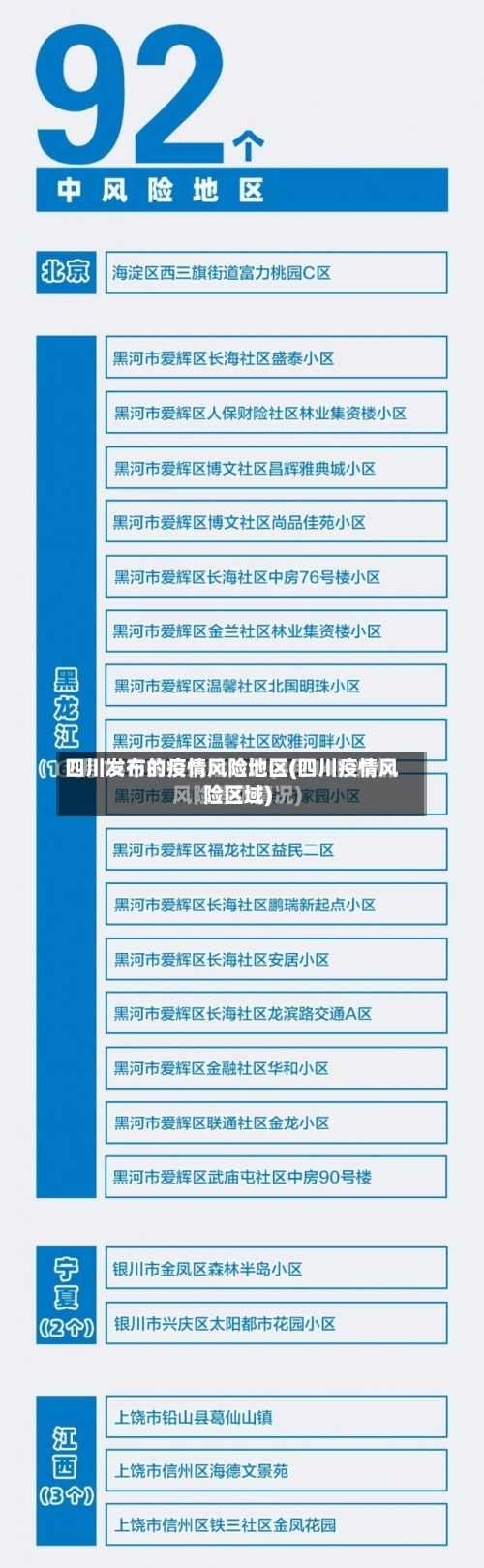 四川发布的疫情风险地区(四川疫情风险区域)-第2张图片