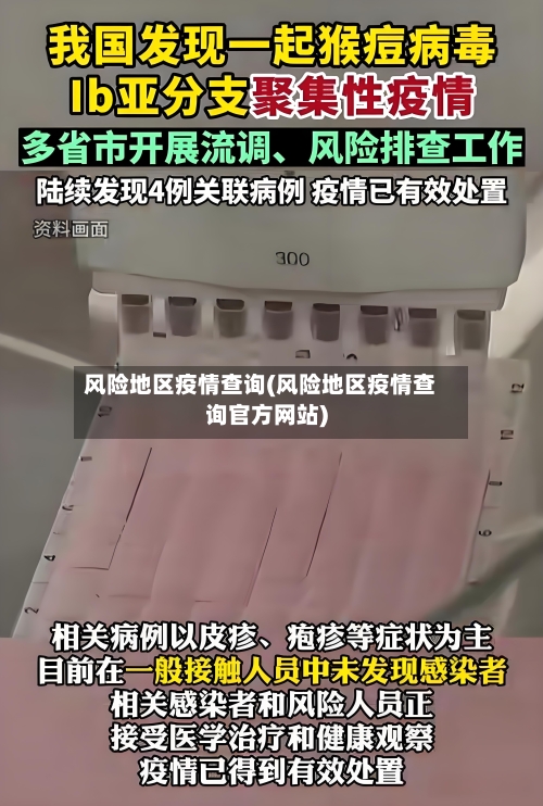 风险地区疫情查询(风险地区疫情查询官方网站)-第2张图片