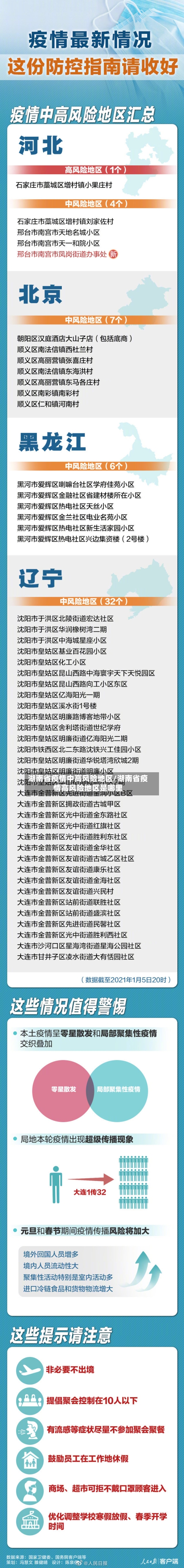湖南省疫情中高风险地区/湖南省疫情高风险地区是哪里