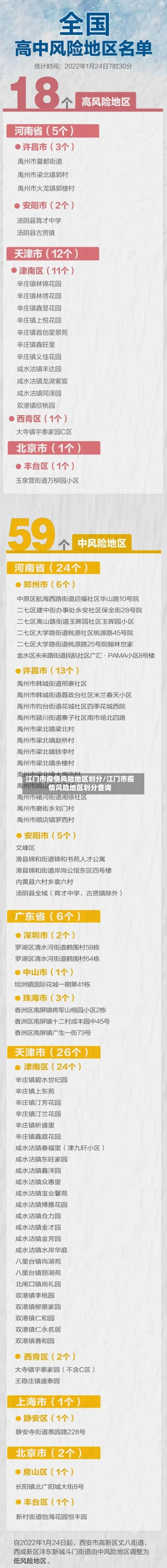 江门市疫情风险地区划分/江门市疫情风险地区划分查询-第3张图片