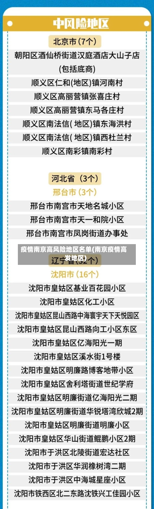 疫情南京高风险地区名单(南京疫情高发地区)-第2张图片