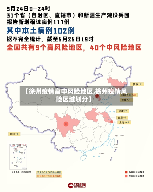【徐州疫情高中风险地区,徐州疫情风险区域划分】