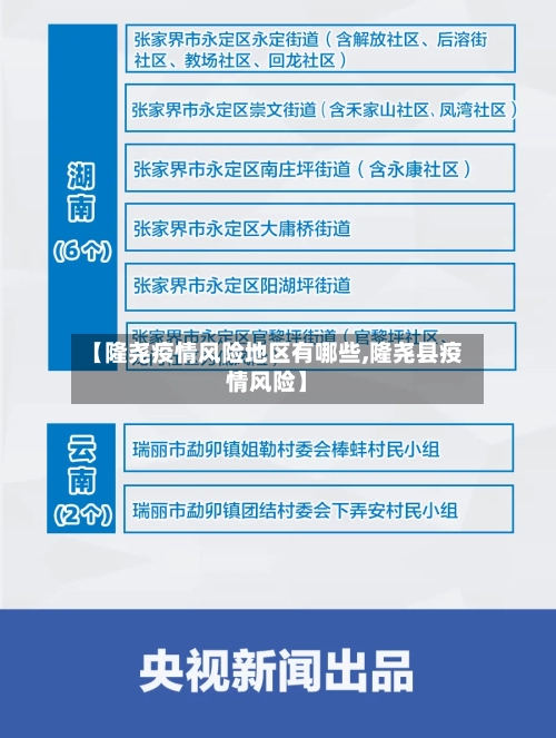 【隆尧疫情风险地区有哪些,隆尧县疫情风险】-第3张图片