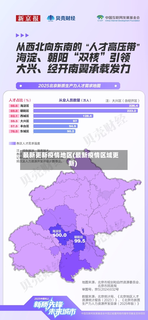 最新更新疫情地区(最新疫情区域更新)-第3张图片