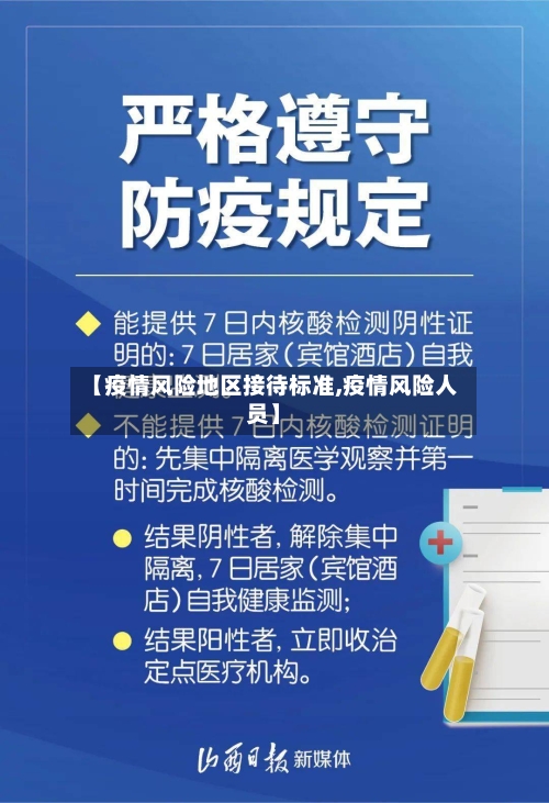 【疫情风险地区接待标准,疫情风险人员】