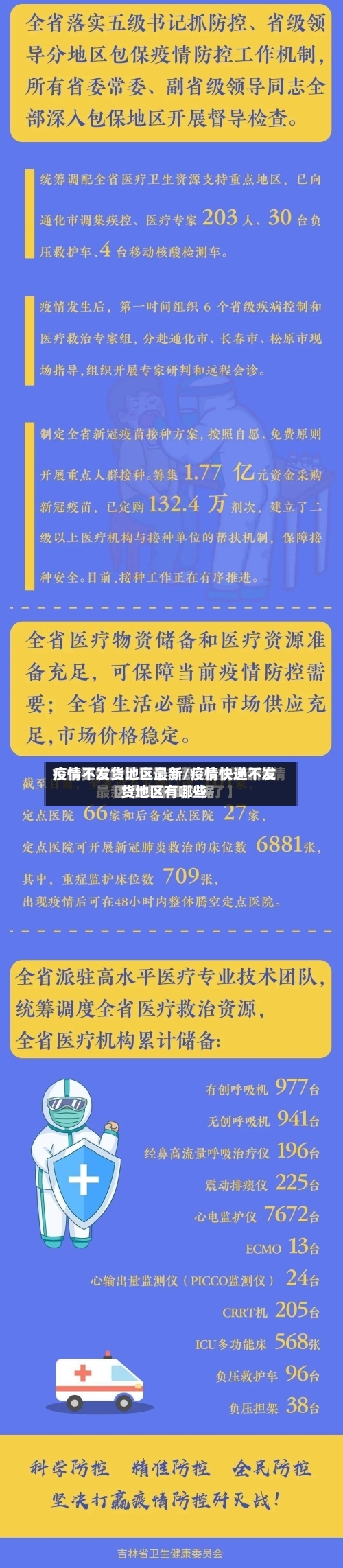 疫情不发货地区最新/疫情快递不发货地区有哪些-第2张图片