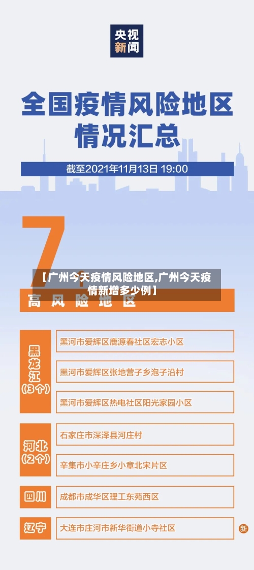 【广州今天疫情风险地区,广州今天疫情新增多少例】