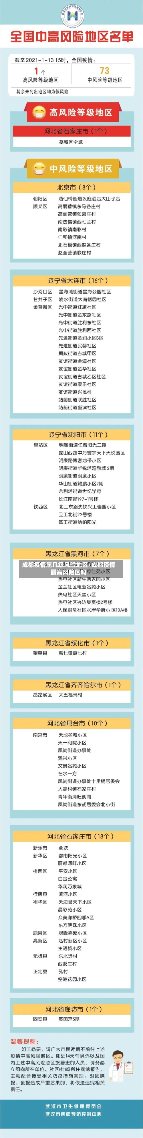 成都疫情属几级风险地区/成都疫情属高风险区吗-第2张图片