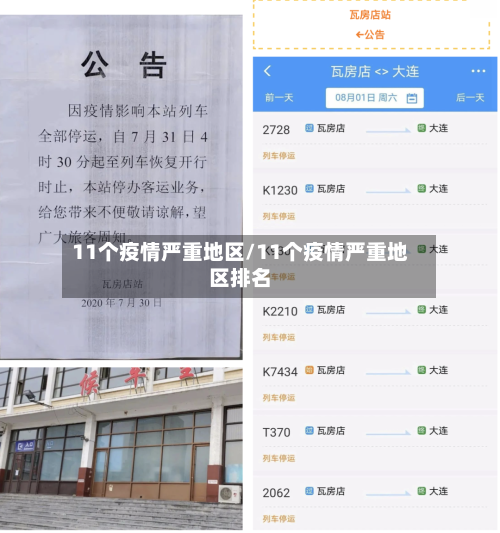 11个疫情严重地区/11个疫情严重地区排名