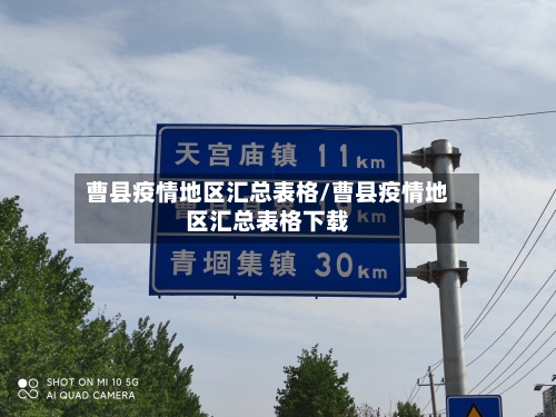曹县疫情地区汇总表格/曹县疫情地区汇总表格下载-第3张图片