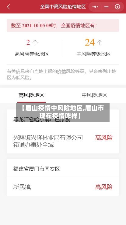 【眉山疫情中风险地区,眉山市现在疫情咋样】-第3张图片