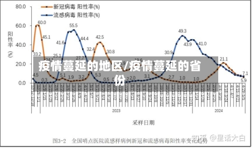 疫情蔓延的地区/疫情蔓延的省份-第3张图片