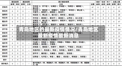 青岛地区的最新疫情情况/青岛地区最新疫情最新消息