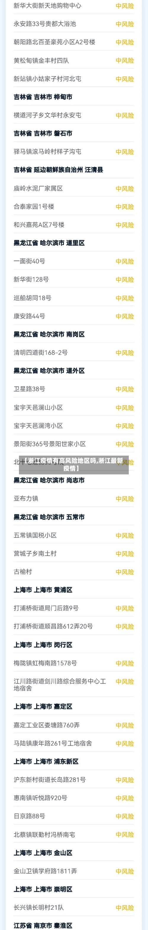 【淅江疫情有高风险地区吗,淅江最新疫情】-第2张图片