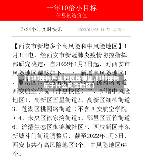 【邯郸疫情严重地区是哪里,邯郸疫情属于什么风险地区】-第2张图片