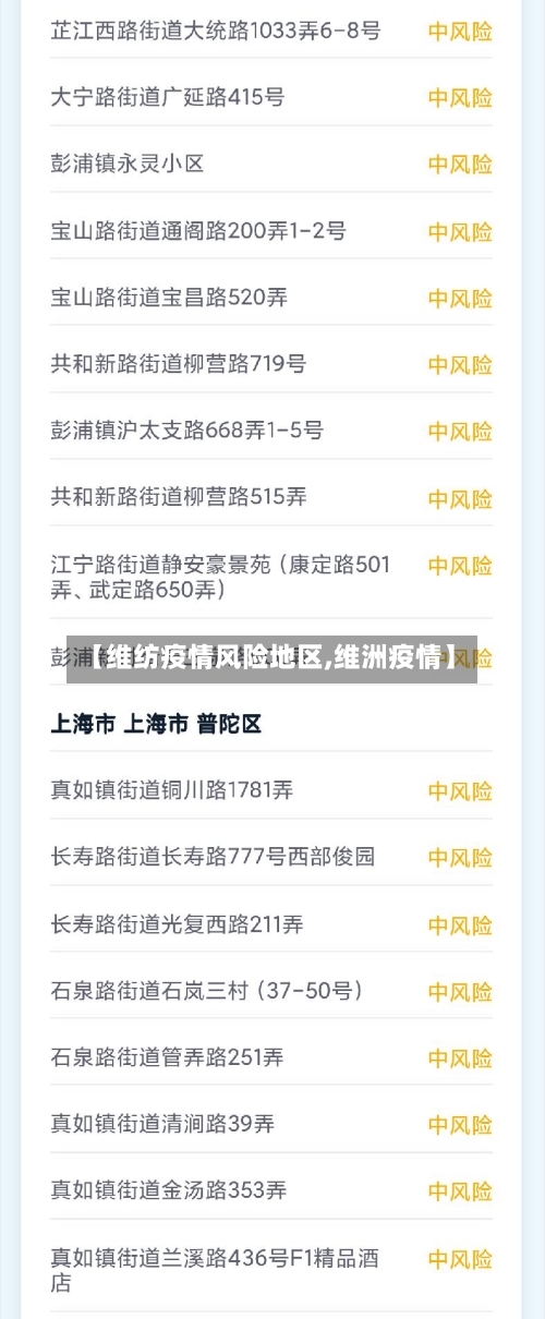 【维纺疫情风险地区,维洲疫情】-第2张图片