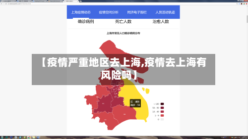 【疫情严重地区去上海,疫情去上海有风险吗】-第2张图片