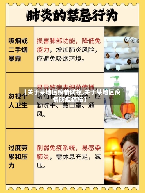 【关于某地区疫情防控,关于某地区疫情防控措施】-第3张图片