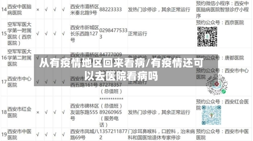 从有疫情地区回来看病/有疫情还可以去医院看病吗-第3张图片