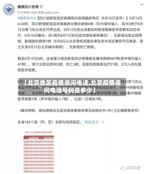 【北京地区疫情询问电话,北京疫情询问电话号码是多少】-第2张图片