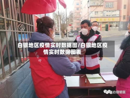 白银地区疫情实时数据图/白银地区疫情实时数据图表-第2张图片