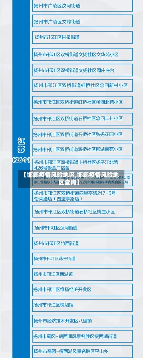 【邯郸疫情风险地区,邯郸疫情风险地区查询】