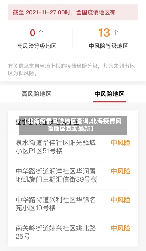 【北海疫情风险地区查询,北海疫情风险地区查询最新】