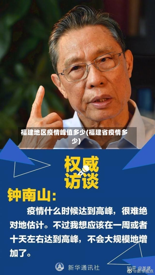 福建地区疫情峰值多少(福建省疫情多少)