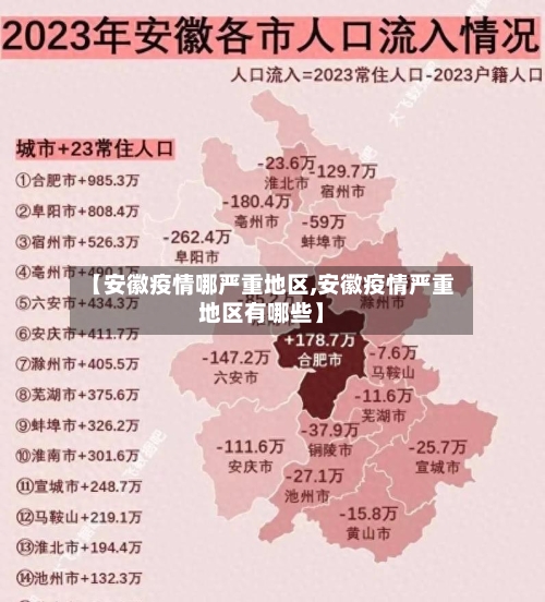 【安徽疫情哪严重地区,安徽疫情严重地区有哪些】-第2张图片