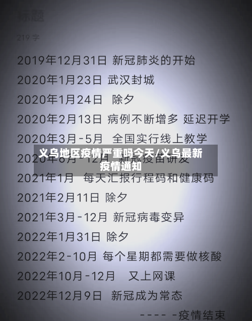 义乌地区疫情严重吗今天/义乌最新疫情通知
