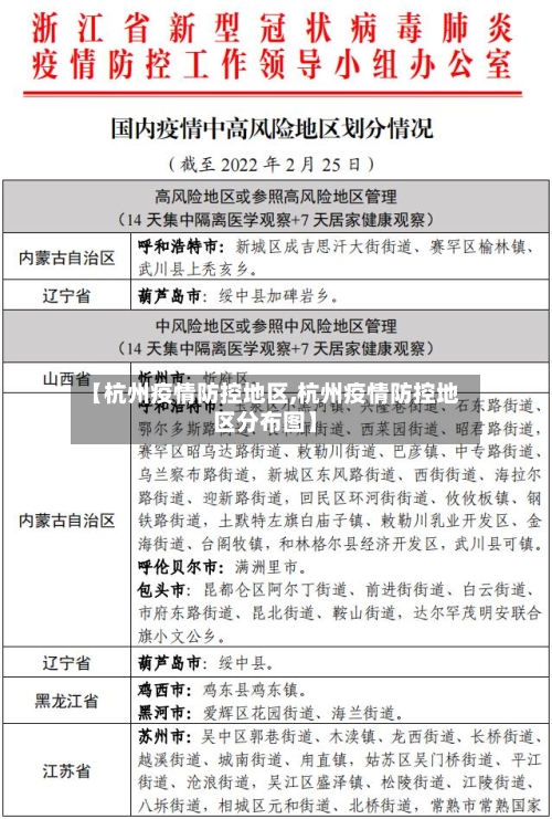 【杭州疫情防控地区,杭州疫情防控地区分布图】
