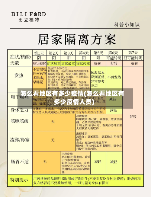 怎么看地区有多少疫情(怎么看地区有多少疫情人员)-第2张图片
