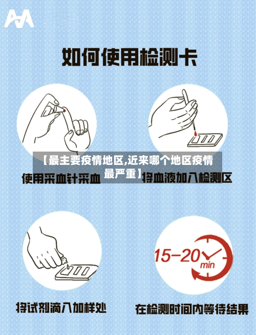 【最主要疫情地区,近来哪个地区疫情最严重】