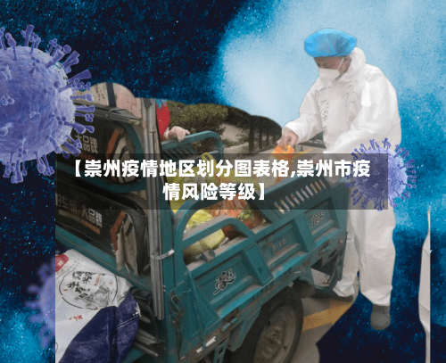 【崇州疫情地区划分图表格,崇州市疫情风险等级】