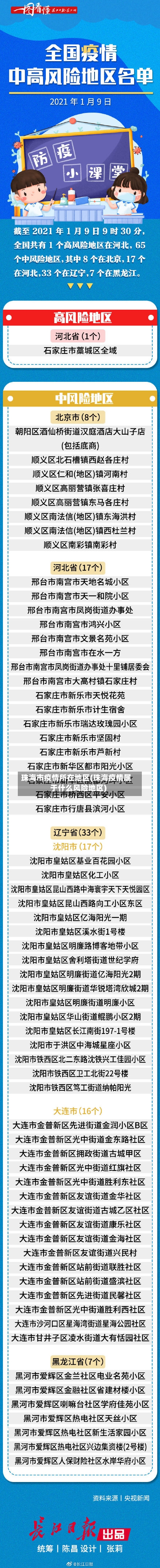 珠海市疫情所在地区(珠海疫情属于什么风险地区)