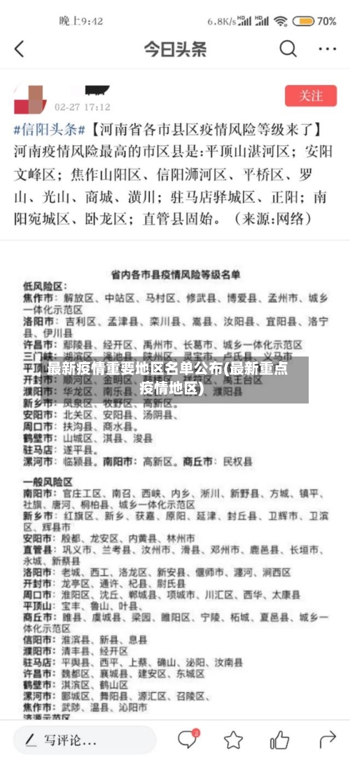 最新疫情重要地区名单公布(最新重点疫情地区)