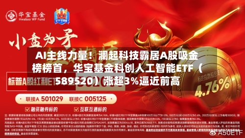 AI主线力量！澜起科技霸居A股吸金榜榜首，华宝基金科创人工智能ETF（589520）涨超3%逼近前高
