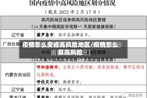 疫情怎么变成高风险地区/疫情怎么算高风险