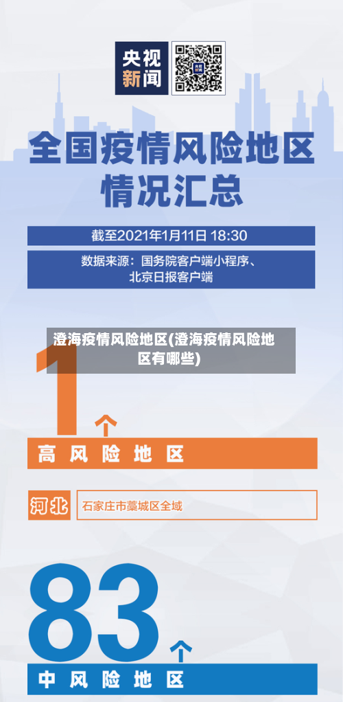 澄海疫情风险地区(澄海疫情风险地区有哪些)-第1张图片