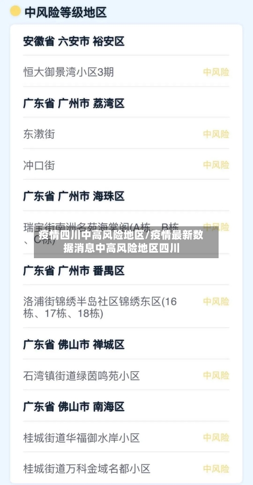 疫情四川中高风险地区/疫情最新数据消息中高风险地区四川