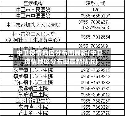 中卫疫情地区分布图最新(中卫疫情地区分布图最新情况)