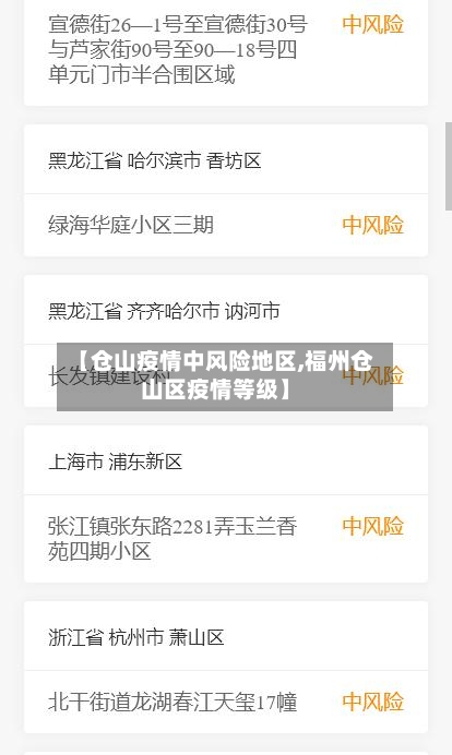 【仓山疫情中风险地区,福州仓山区疫情等级】