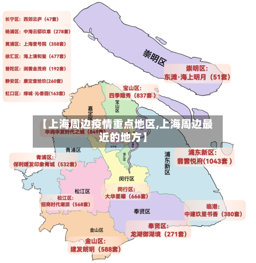 【上海周边疫情重点地区,上海周边最近的地方】