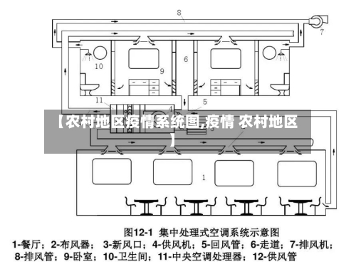 【农村地区疫情系统图,疫情 农村地区】
