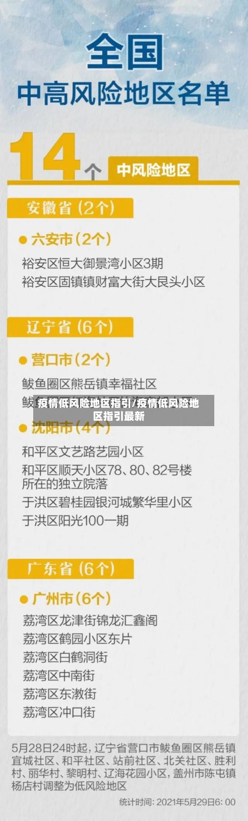 疫情低风险地区指引/疫情低风险地区指引最新