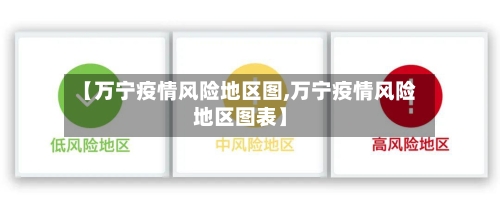 【万宁疫情风险地区图,万宁疫情风险地区图表】