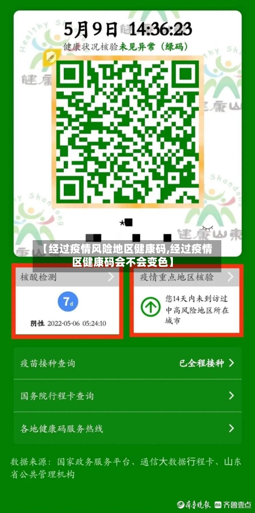 【经过疫情风险地区健康码,经过疫情区健康码会不会变色】