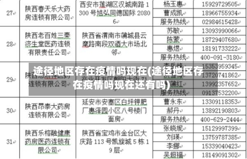 途径地区存在疫情吗现在(途径地区存在疫情吗现在还有吗)